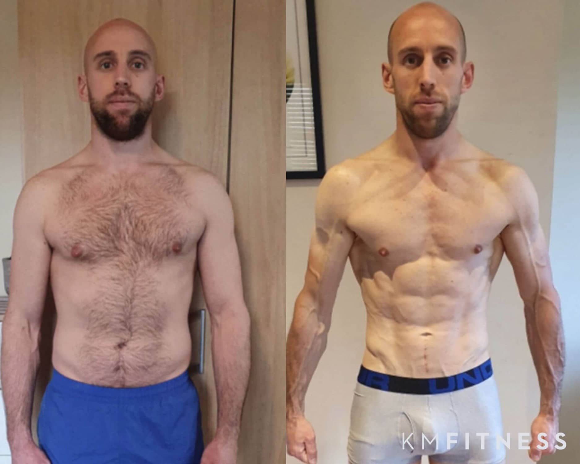 Cormac O'Keefe Fitness Transformations 